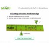 MADI MPFR-6 6' Inside Reading Fiberglass Folding Ruler