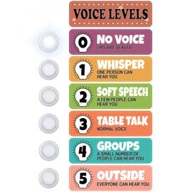 6PCS School Push Lights Voice Level Poster Sticker for Classroom Tap Light Voice Chart Monitor Rules Sign Decor for Teachers