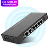 6 Port 4 Ways Poe Power Supply Switch Internet Monitoring