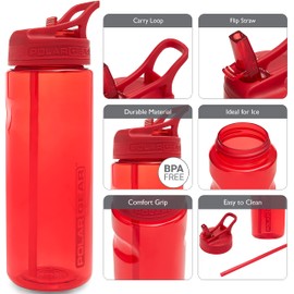 Polar Gear Aqua Grip Water Bottle – BPA-Free Reusable Water Bottles With Straw – 650ml Sports Water Bottle Perfect for Gym, Cycling & Work