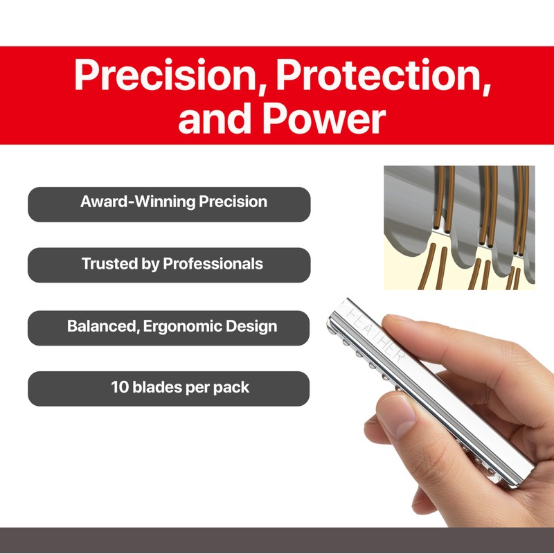 Feather Styling Razor Black