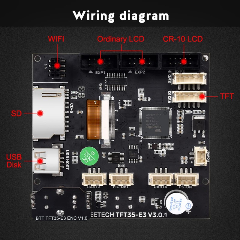 BIGTREETECH TFT35 E3 V3.0.1 Panel de visualización inteligente gráfico para