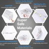 MODERN Hexagon Garage Lights，25 Pack 216W 25920LM High Brightness Hexagon