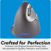 Evoluent – Inventor of The Vertical Mouse – VM4L Ergonomic