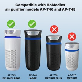 CFKREYA AP-T45 AP-T40FL Replacement Filter for HoMedics 5-in-1 Tower Air Puri-Fier Models# AP-T40FL, AP-T40WT, AP-T43-WT, AP-T45-BK and AP-T45-WT,1461901(Costco Model), 3-Pack