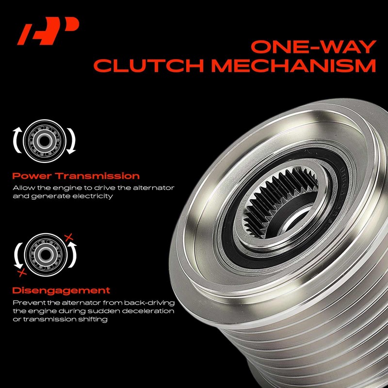 A-Premium Alternator Freewheel Clutch Pulley Compatible with Ram 2500 2012-2016,