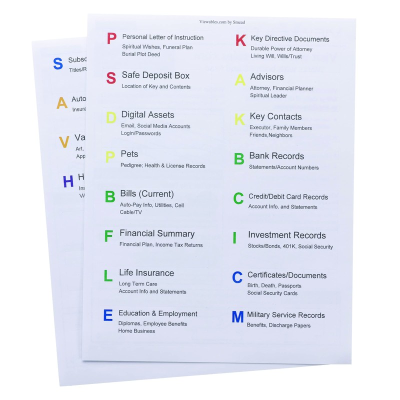 Smead Life Documents Drawer Kit (92015)