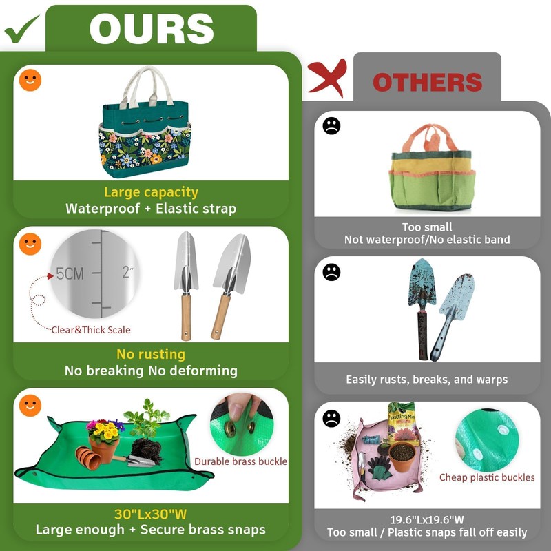 22Pcs Gardening Tools Set for Women Heavy Duty Garden Hand