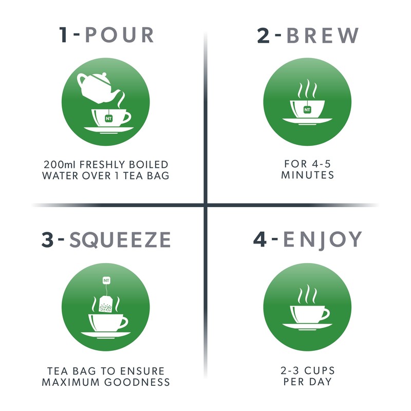 NUTRAMOTHER - Breastfeeding Tea | Lactation Tea | Nursing Tea