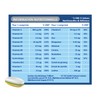 BION3 Senior 30 COMP