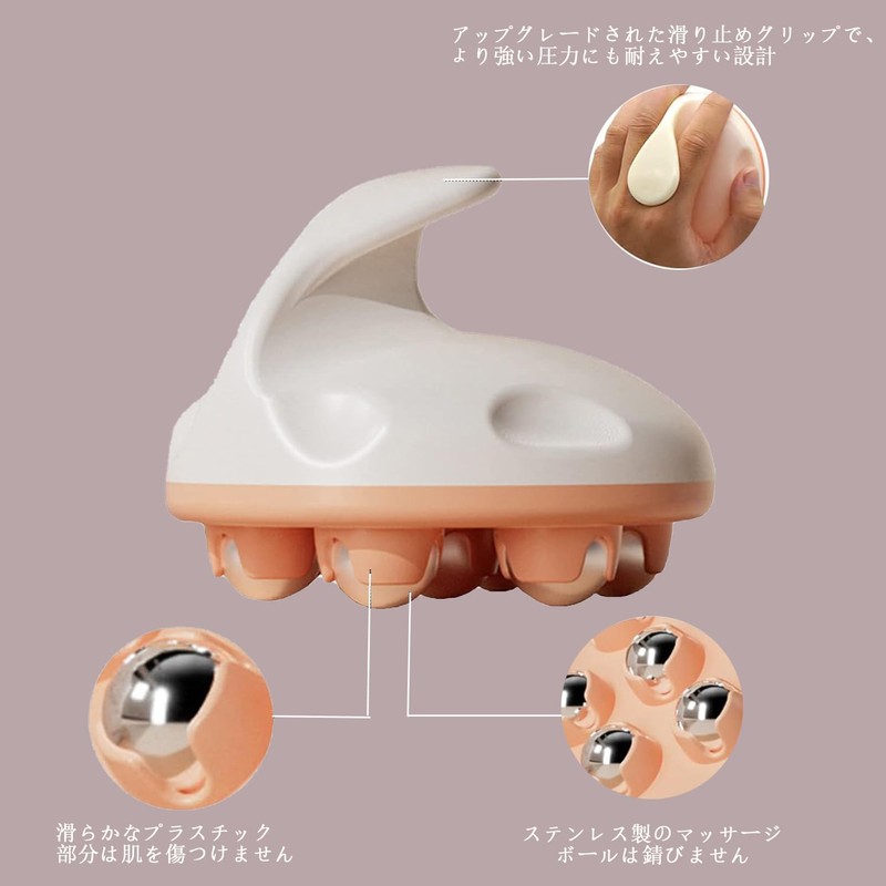 1 Hand Roller with 360 Degree Rotating Ball | Full