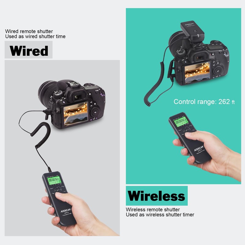 Aodelan Wireless Timer Remote Shutter Release for Nikon Z9, Z6,