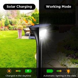 Ainostone Ainostone Solarlampen mit Bewegungsmelder Au?en 3 Stck Solarleuchten 1500mAh Solarstrahler Super Hell Kaltwei? LED Solar Strahler Auto Ein/Aus IP65 Wasserdicht fr Garten Garage Terrasse Weg Haus Hof