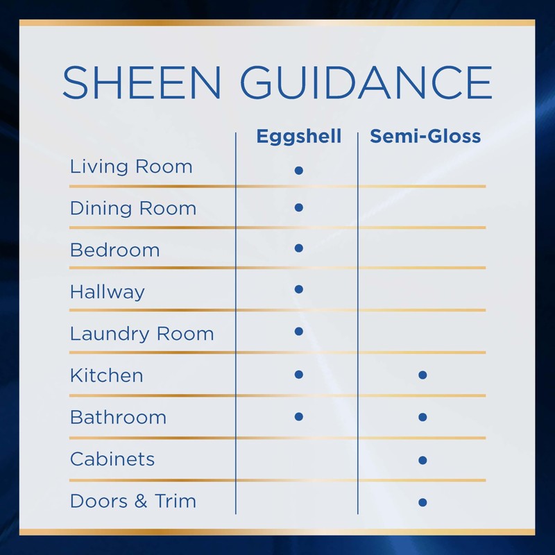 Rust-Oleum Color Spark Interior Paint and Primer in One, Eggshell,