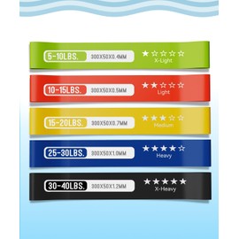 FTAKRY Resistance Bands for Working Out, Exercise Bands with 5 Resistance Levels, Natural Latex Resistance Bands Designed for Home Fitness, Strength Training and Flexibility Exercises (Assorted)