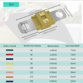 RGOAANC 3PCS AMI/Midi Fuse, 60A High Current Fuse, Copper Plated High Current Bolt-on Fuse 60 Amp for Cars, Trucks, Construction Vehicles, Buses, Caravans Marine Boat
