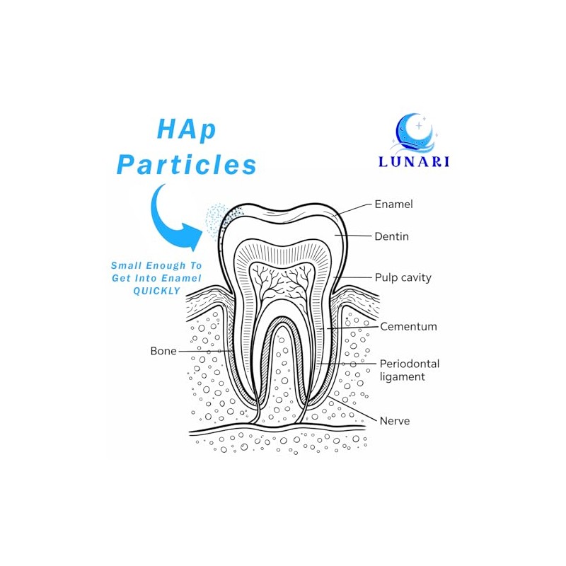100% Pure Nano Hydroxyapatite Tooth Powder – Enamel Remineralization Support,