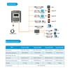 EPEVER MPPT Solar Charge Controller 10A Solar Panel Charge Regulator