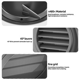 6 Inch Soffit Vent for Exhaust Fan with Built-in Mesh Screen, Black Round Soffit Exhaust Vent Cover ABS Louver Grille Cover, Eve Dryer Vent for Bathroom Office Kitchen (ABS Soffit Vent 6in-black)