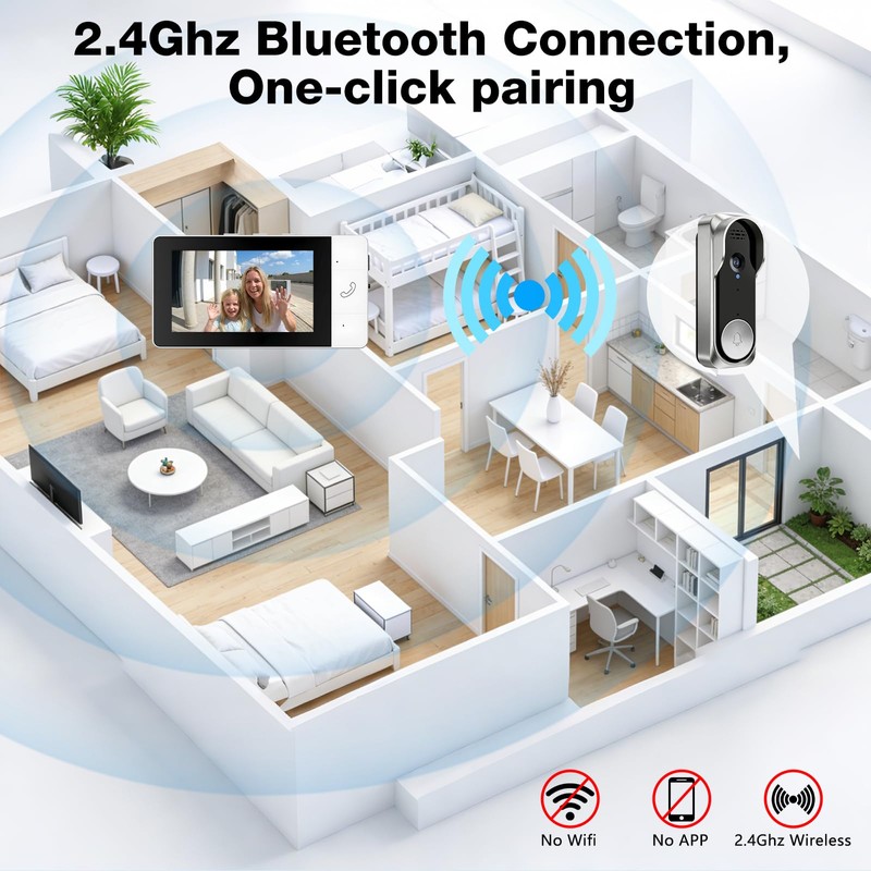 KEPEAK Doorbell Camera Wireless, Video Door Bell Battery with Monitor