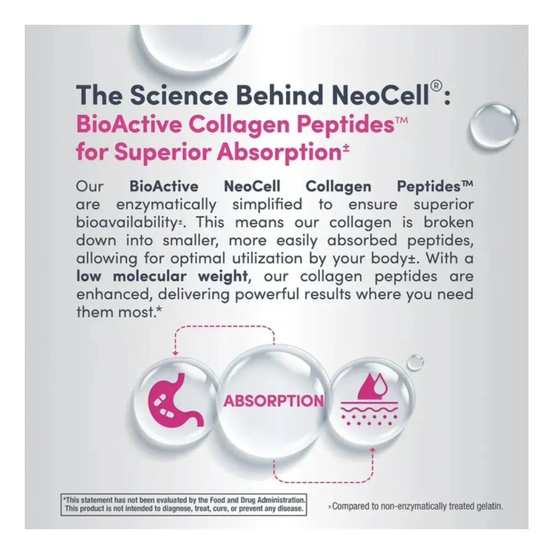 Suplemento Tabletas Neocell 360