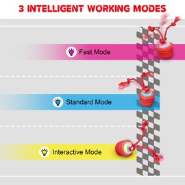 BUPIHUKA Interactive Dog Toys, Automatic Rolling Dog Ball, Motion Activated Dog Toys Ball for Small/Medium Dogs, USB Rechargeable & Waterproof