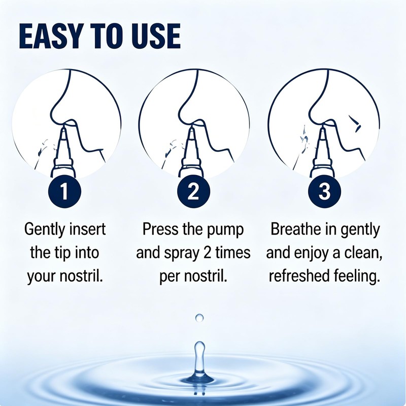 Nasal Spray, Cleanses & Refreshes Your Nasal Passages, Iodine &