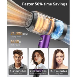 CONFU Hair Dryer with Diffuser,CONFU Ionic Blow Dryer 1600W,Portable Lightweight Fast Drying Negative Ion Hairdryer,3 Heat Settings with Diffuser and Concentrator Nozzle for Home & Travel