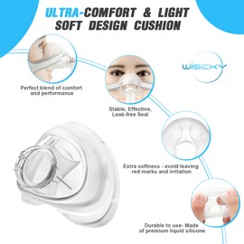 Wiscky 2 Packs Replacement Nasal Cushion for AirFit N20 Mask, Reliable Seal & Perfect Fit for Nasal Mask Cushion - Accessories Replacement Supplies(Medium)