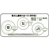 San Meni Short Buddhist Zen Buddhist Set, Total Vermilion, 6.5