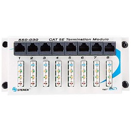 8 Port Network Hub - Home Hub - Distribution Block - Router Switch Hub - Network Patch Panel - Networking Hub - Home Networking Panel - Cat 5E Termination Module - FASTHOME Data Hub - STEREN 550-030