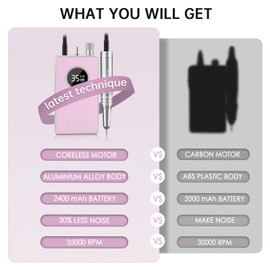 Kredioo Nail Drill Professional Super Quiet with Coreless Motor 35000RPM Electric File 6+1 Tungsten Bits Kit Portable Strong Drill para uñas Profesional Remove Acrylic Nails Dip Powder-Pink