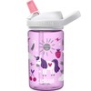 Camelbak eddy+ Kids .4L Unicorn Party