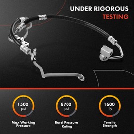 A-Premium Power Steering Pressure Hose Line Assembly Compatible with Toyota 4Runner & Lexus GX470, 2003-2009, 4.7L, with Washer, Pump to Gear/Rack Pinion