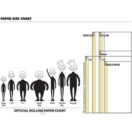 DC Crafts Nation Child Resistant Protector with Cyclones Blueberry Cones 12 Count - Tiki Man