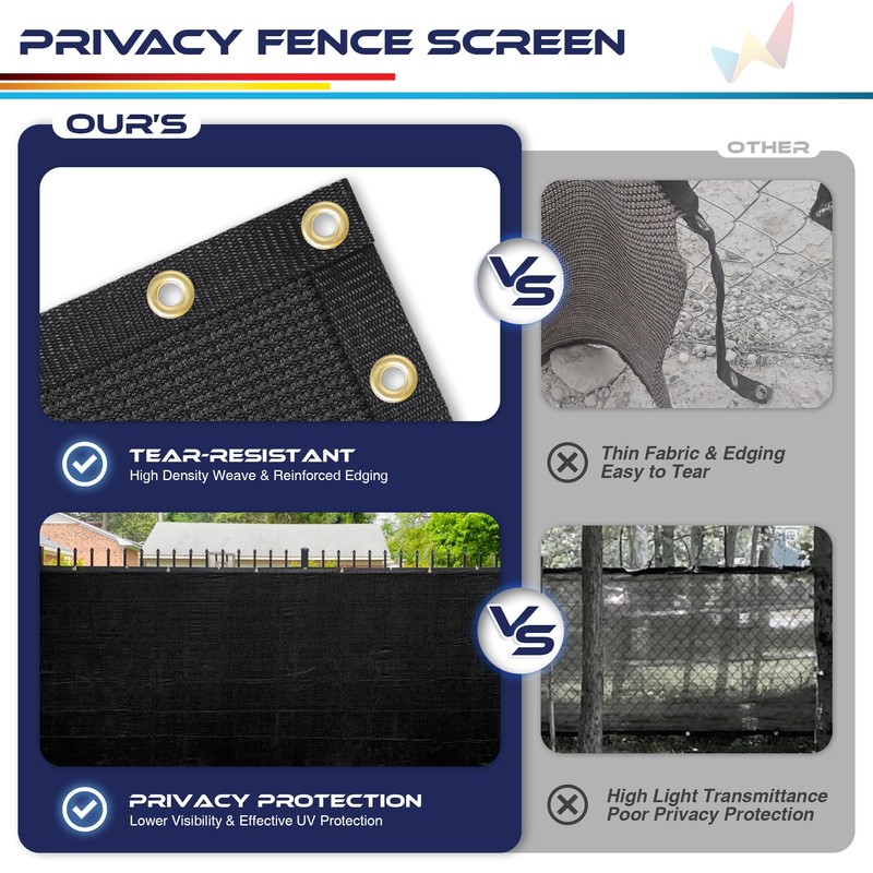 Windscreen4less 4' x 24' Privacy Fence Screen Heavy Duty Windscreen