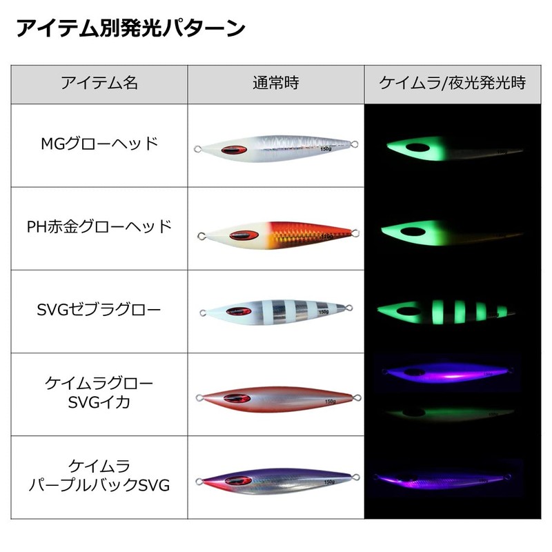 Daiwa Saltiga FK Jig Lure, Metal Jig