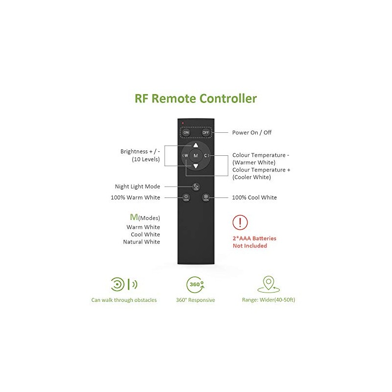 NOVOSTELLA 360 RF Remote Controller for 20ft-40ft Tunable LED Strip