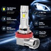 LED Headlight Bulbs for Vehicle Lighting – 6000K Plug-and-Play Fog