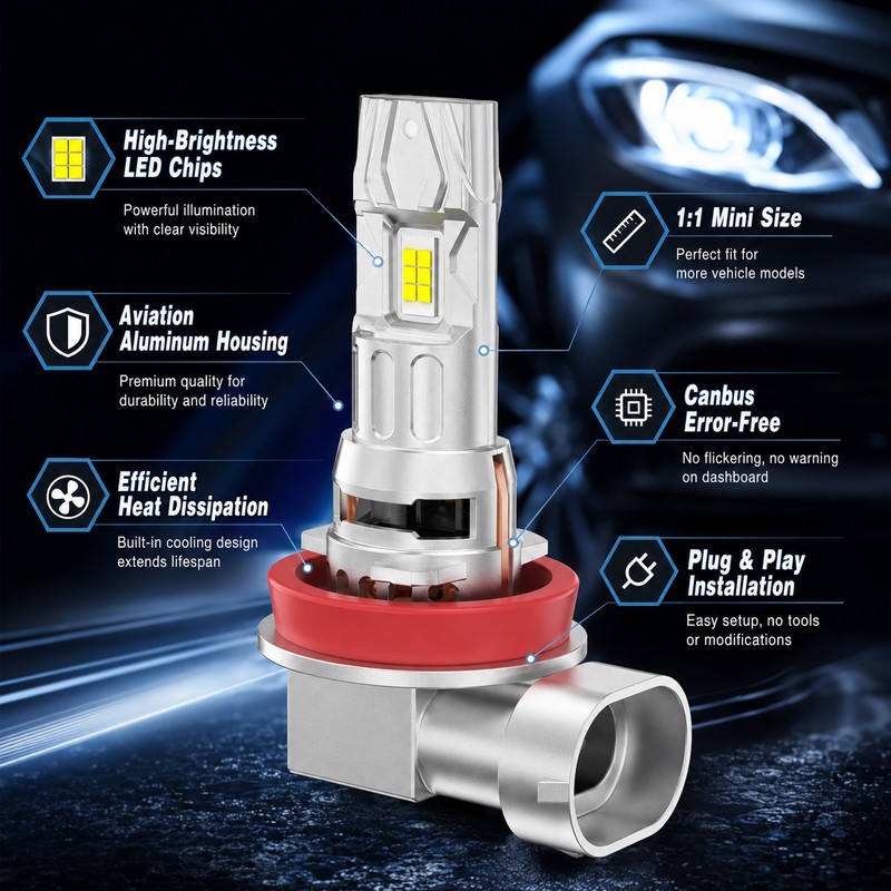 LED Headlight Bulbs for Vehicle Lighting – 6000K Plug-and-Play Fog