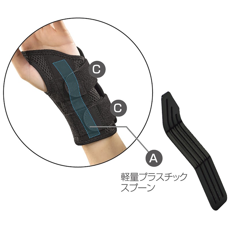Mueller 55028 Fitted Wrist Brace, For Right Hand, S-M Size