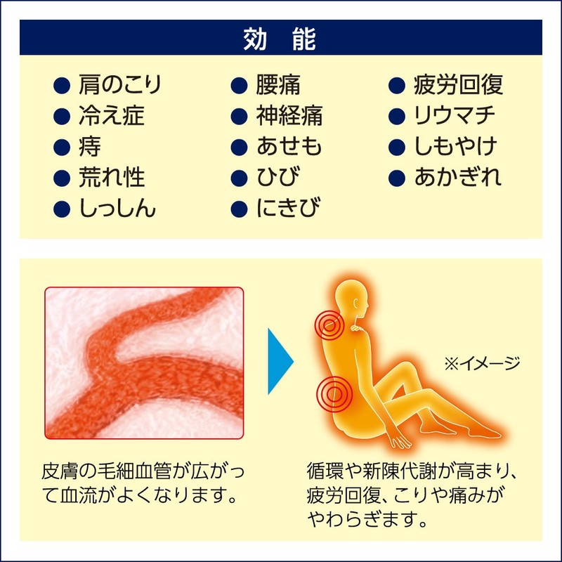バブ メディケイティッド 冷涼クール 6錠入