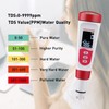 INKBIRDPLUS 4 in 1 pH TDS EC Temp High Accuracy