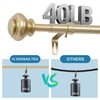 H.VERSAILTEX Curtain Rods for Windows 16.2 to 28.2 Inches 3/4