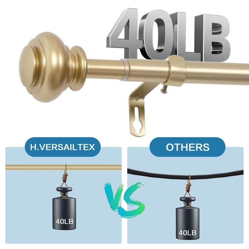 H.VERSAILTEX Curtain Rods for Windows 16.2 to 28.2 Inches 3/4