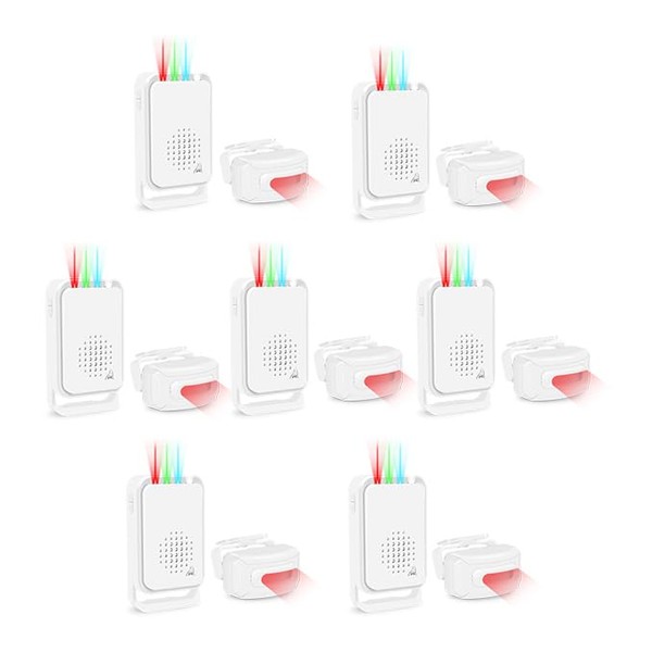 GREENCYCLE Motion Sensor Alarm,Outdoor Wireless Driveway Alarm with Loud Siren