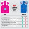 Heavy Duty Shooting Targets Paper Targets for Shooting Range -