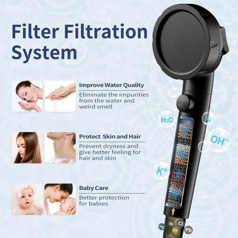 HANLIAN On/Off Pause Camper Shower Head with Filters, Detachable Shower