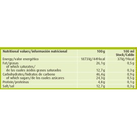 Plantaforce Dado S/sale 8x9,5g
