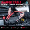 Car Emergency Kit with Portable Air Compressor, First Aid Kit,